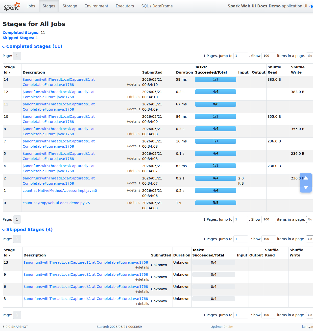 Stages tab